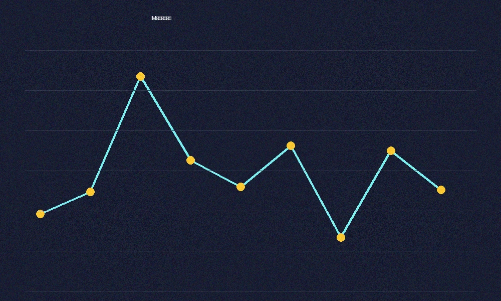 IM体育网球赛事数据分析图表